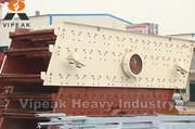 Screening plants /Circular Vibrating Screen for sale