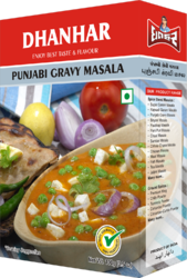 Dhanhar Exim Private Limited