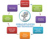 Mobility Solutions with Mobile Software Development