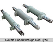 More Information Hydraulic Cylinders Manufacturers