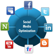 Getting More Traffic By SMO