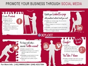 Best Digital Marketing Company In Hyderabad Exploit IT 