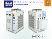 S&A chiller for high power fiber laser system of 1KW capacity