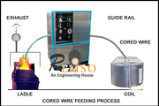 Cored Wire Feeding Machine