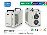 S&A CW-5000/CW-5200 compact water chillers CE, RoHS and REACH 