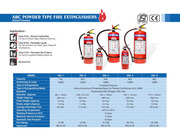 Home | echo $server; Fire NOC | Fire NOC in mumbai