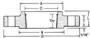 CARBON STEEL THREADED FLANGES MANUFACTURER SUPPLIER IN INDIA