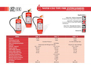 co2 Gas Cartridges, Fire NOC, Fire Services, Mumbai, India