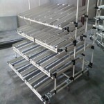 Lean manufacturers in chennai | Customized Racks 