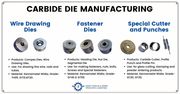 Best Jaintools Carbide Dies Manufacturer 