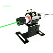 30mW 515nm Forest Green Line Laser Alignment Review