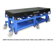 Vibration Isolation Work Tables - Jash Metrology