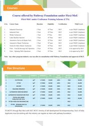 Sarv Rojgar Yojana is the flagship scheme of Pathway Foundation