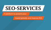 Best Seo Company in Noida