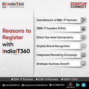 IndiaIT360: Voted Best Marketing Agency in India 2024