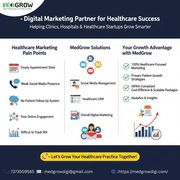 Best Digital Marketing Agency for Doctors in Chennai | Healthcare Mark